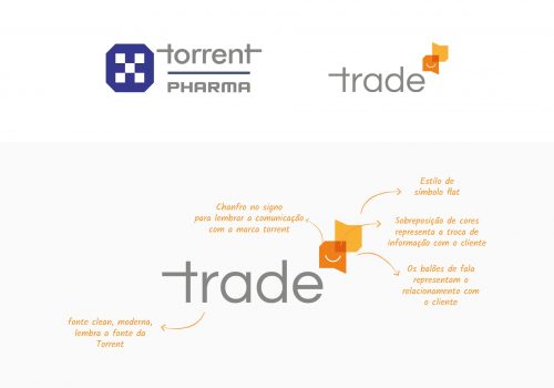 Conceito do logo do grupo de negócio Trade da Torrent Pharma