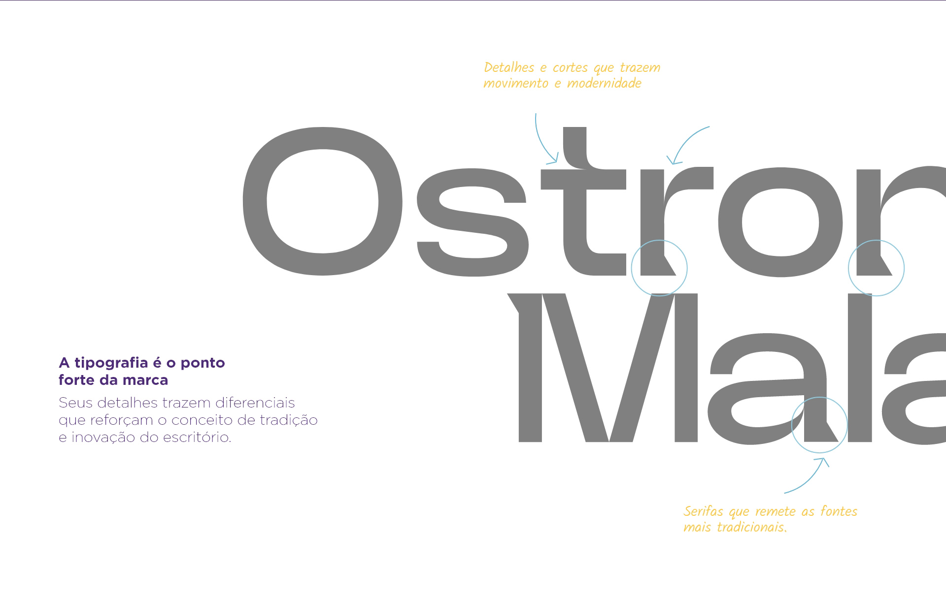 Identidade Visual Ostronoff Malagó desenvolvida pela Unitri Design