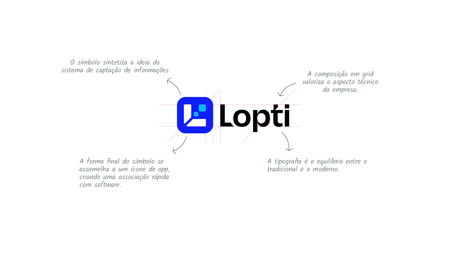 Logotipo, Identidade Visual e Site Lopti criados pela Unitri Design
