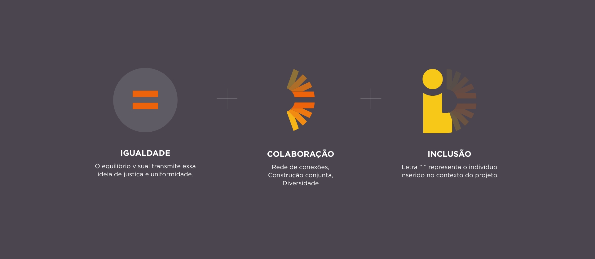 Logotipo e Identidade Visual Incluir Direito criados pela Unitri Design