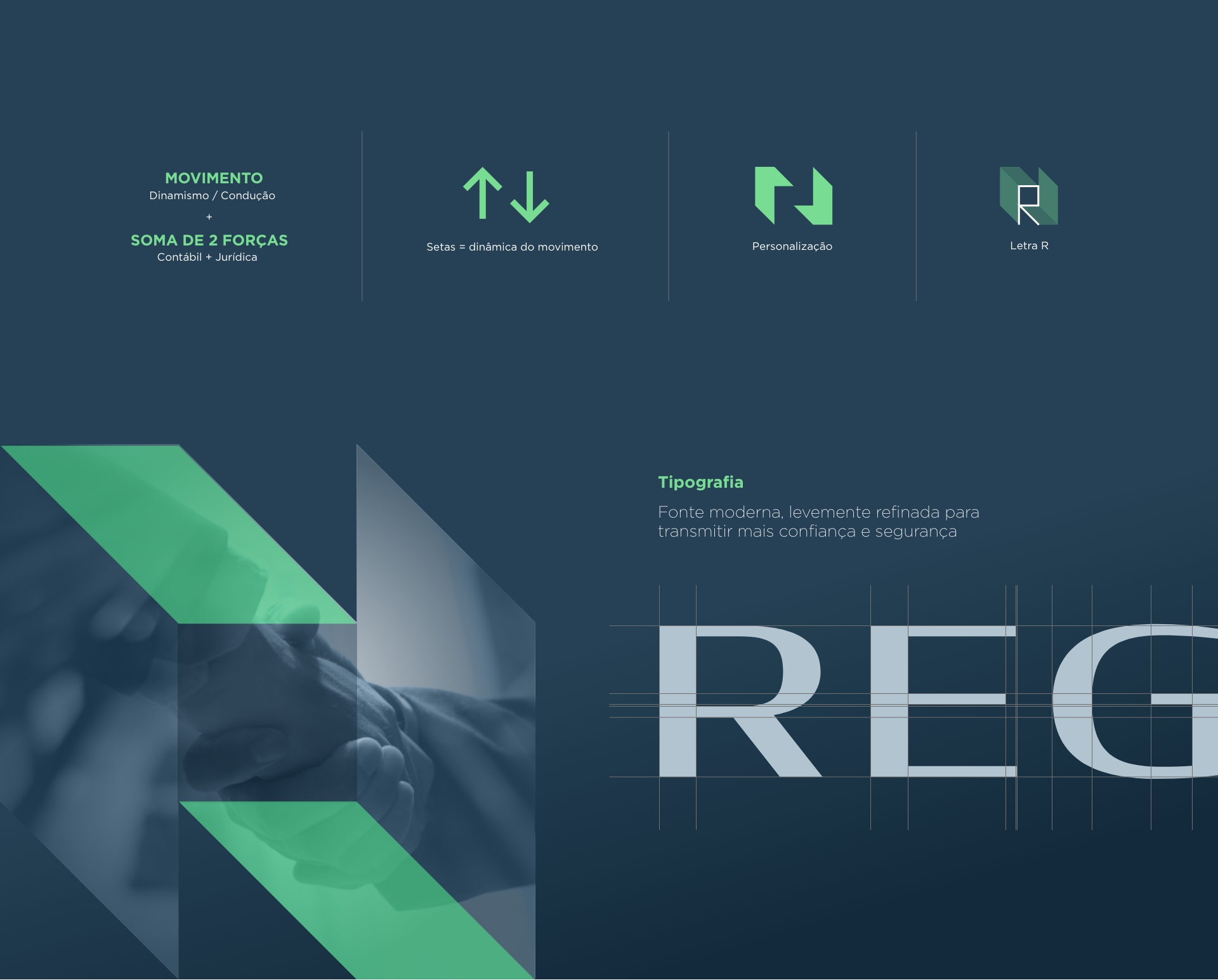 Logotipo, Identidade Visual e Site Regent criados pela Unitri Design