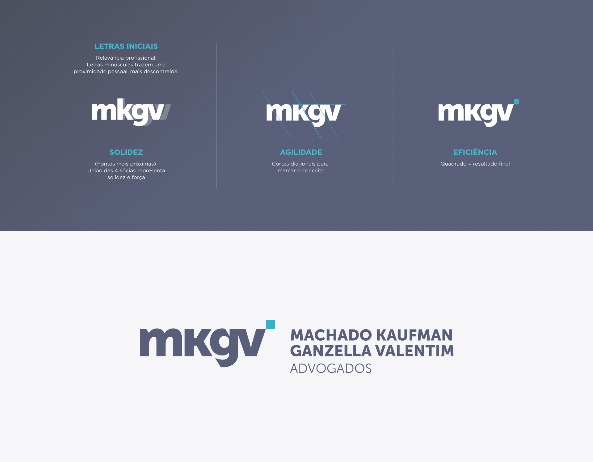 Logotipo, Identidade Visual e Site MKGV criados pela Unitri Design