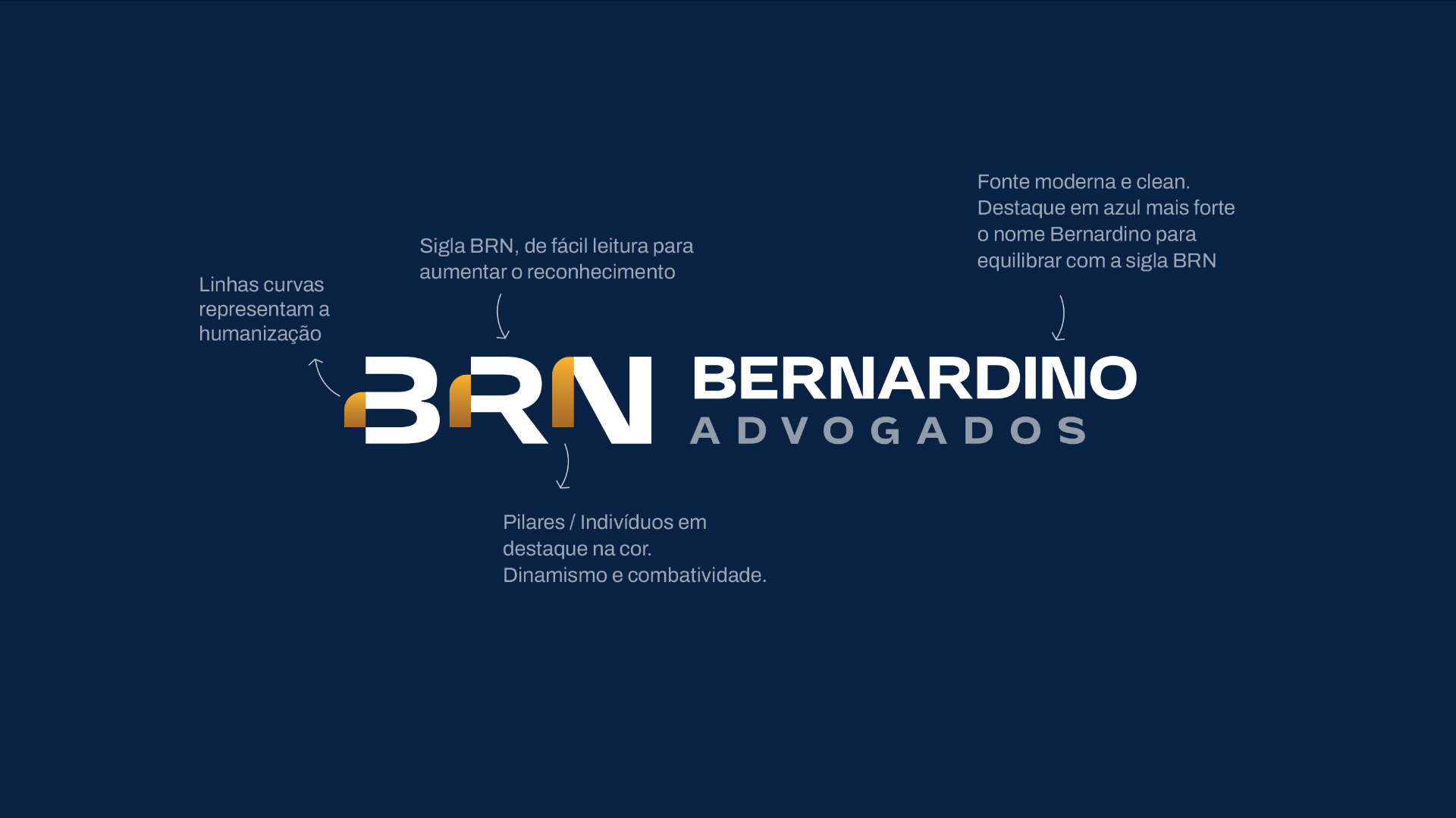 Logotipo, Identidade Visual e Site BRN Bernardino Advogados criados pela Unitri Design