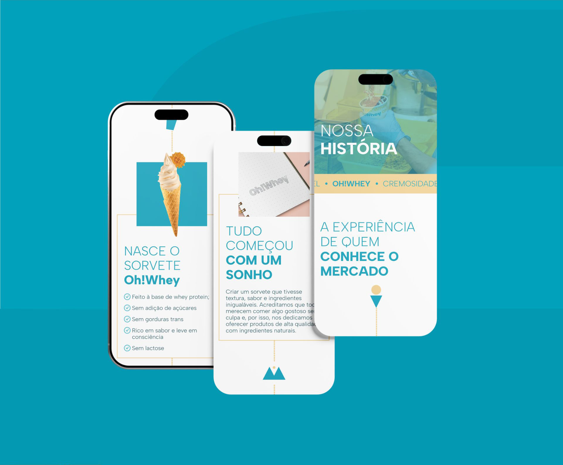 Site OH! WHEY criado pela Unitri Design